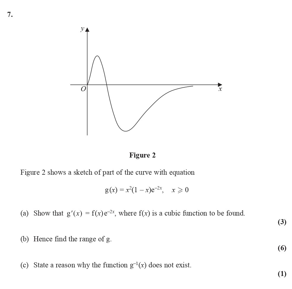 Figure-2-shows-a-sketch-of-part-of-the-curve-with-equation--$$g(x)-=-x^2(1---x)e^{-2x},-\,-x->-0$$--(a)-Show-that-$g'(x)-=-f(x)e^{-2x}$,-where-$f(x)$-is-a-cubic-function-to-be-found-Edexcel-A-Level Maths Pure-Question 8-2015-Paper 3.png